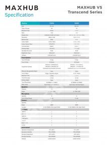 MAXHUB V5 Transcend Series