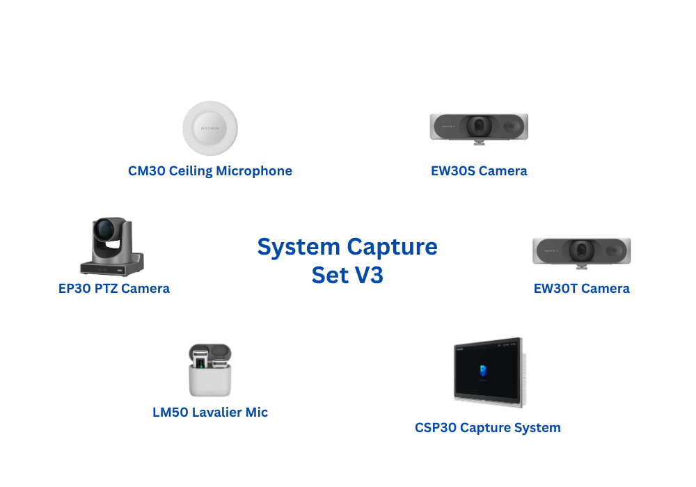 MAXHUB Capture System Set V3